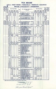1940 Latina America-1