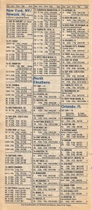 Last timetable schedules