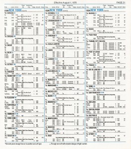 PA timetable 1978 JFK-RIO