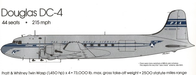 Douglas DC-4 (Illustration by Mike Machat in Ron Davies' Pan Am - An Airline and Its Aircraft)